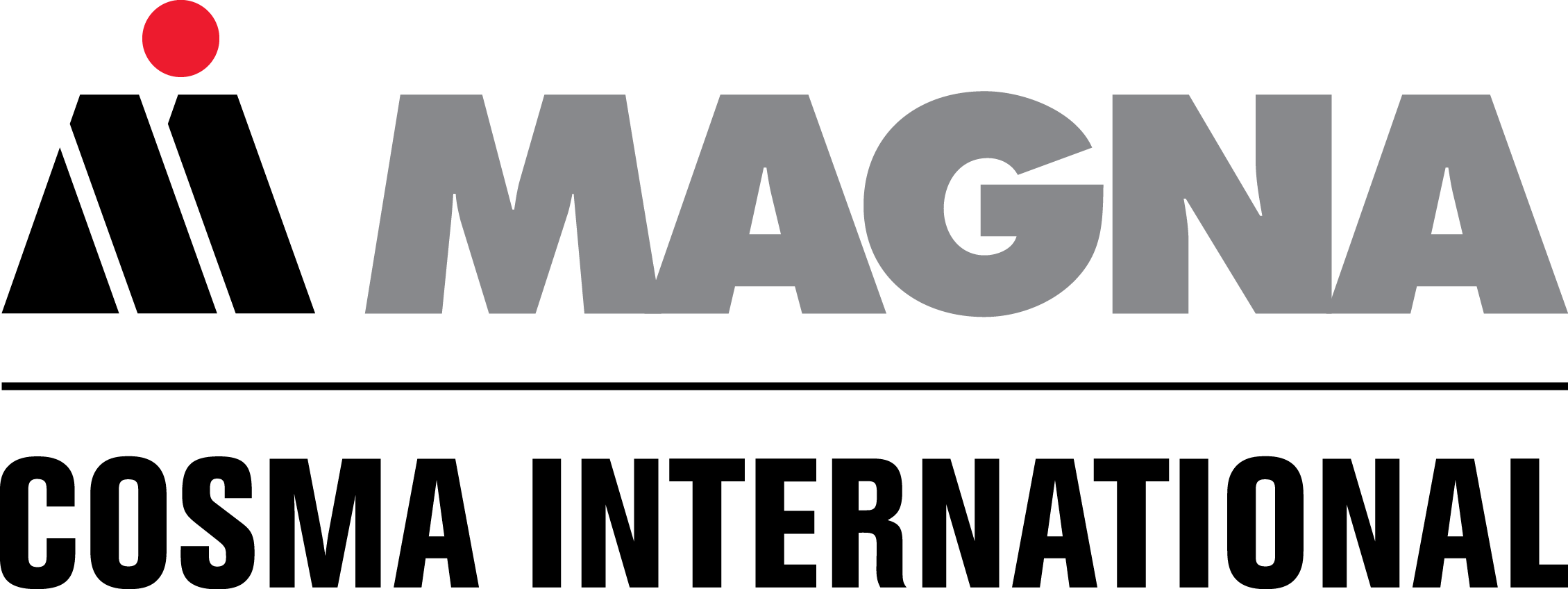 [Magna International Inc.]